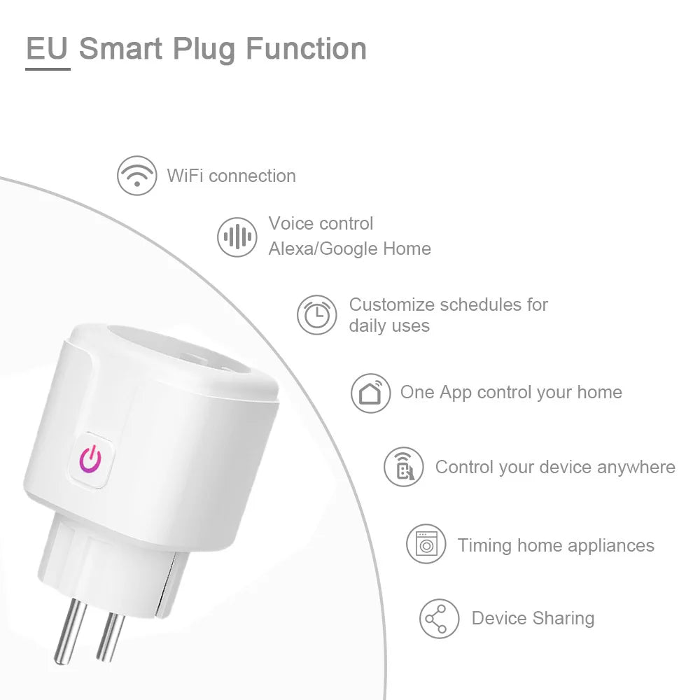 WiFi Smart Plug EU US UK Adaptor Wireless Remote Voice Control Power Energy Monitor Outlet Timer Socket for Alexa Google Home eprolo