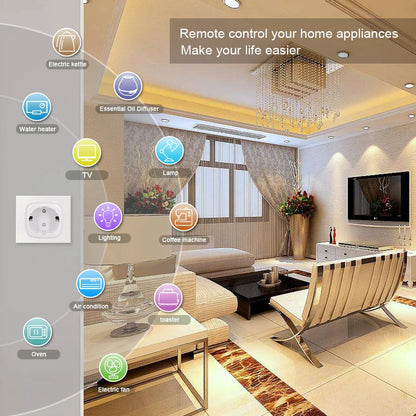 WiFi Smart Plug EU US UK Adaptor Wireless Remote Voice Control Power Energy Monitor Outlet Timer Socket for Alexa Google Home eprolo